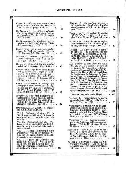 Medicina nuova periodico settimanale di scienze mediche, giurisprudenza sanitaria, medicina sociale e interessi delle classi sanitarie