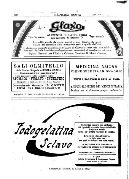 Medicina nuova periodico settimanale di scienze mediche, giurisprudenza sanitaria, medicina sociale e interessi delle classi sanitarie