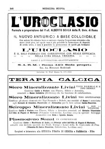 Medicina nuova periodico settimanale di scienze mediche, giurisprudenza sanitaria, medicina sociale e interessi delle classi sanitarie