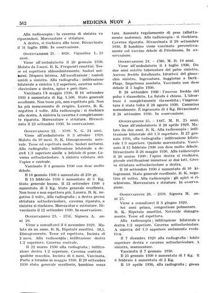 Medicina nuova periodico settimanale di scienze mediche, giurisprudenza sanitaria, medicina sociale e interessi delle classi sanitarie