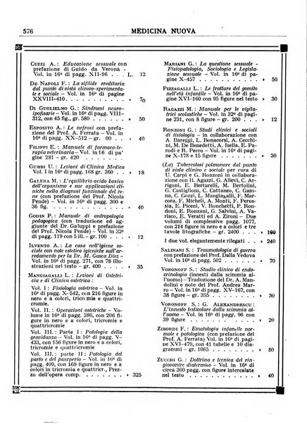 Medicina nuova periodico settimanale di scienze mediche, giurisprudenza sanitaria, medicina sociale e interessi delle classi sanitarie