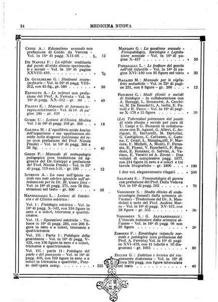 Medicina nuova periodico settimanale di scienze mediche, giurisprudenza sanitaria, medicina sociale e interessi delle classi sanitarie