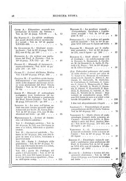 Medicina nuova periodico settimanale di scienze mediche, giurisprudenza sanitaria, medicina sociale e interessi delle classi sanitarie