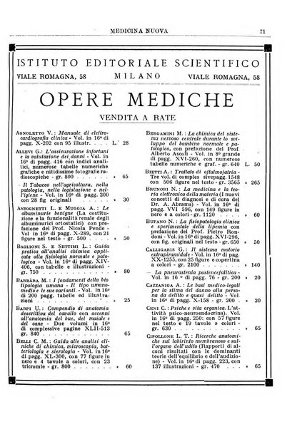 Medicina nuova periodico settimanale di scienze mediche, giurisprudenza sanitaria, medicina sociale e interessi delle classi sanitarie