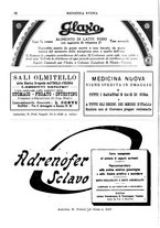 giornale/CFI0358174/1932/unico/00000110