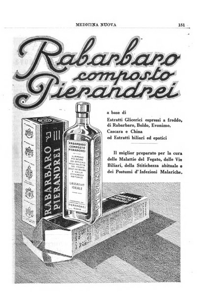 Medicina nuova periodico settimanale di scienze mediche, giurisprudenza sanitaria, medicina sociale e interessi delle classi sanitarie