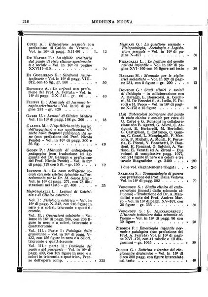 Medicina nuova periodico settimanale di scienze mediche, giurisprudenza sanitaria, medicina sociale e interessi delle classi sanitarie