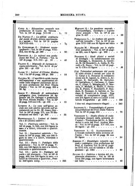 Medicina nuova periodico settimanale di scienze mediche, giurisprudenza sanitaria, medicina sociale e interessi delle classi sanitarie