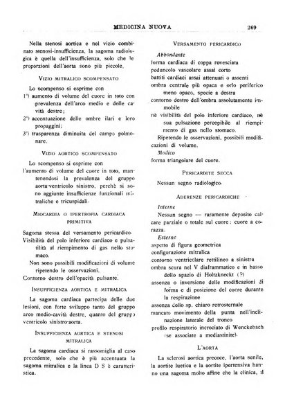 Medicina nuova periodico settimanale di scienze mediche, giurisprudenza sanitaria, medicina sociale e interessi delle classi sanitarie