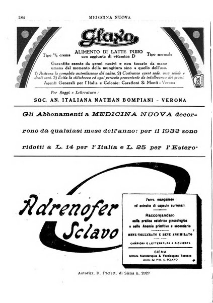 Medicina nuova periodico settimanale di scienze mediche, giurisprudenza sanitaria, medicina sociale e interessi delle classi sanitarie