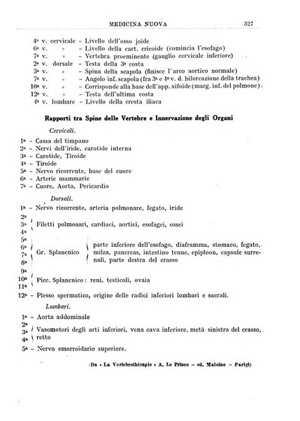 Medicina nuova periodico settimanale di scienze mediche, giurisprudenza sanitaria, medicina sociale e interessi delle classi sanitarie