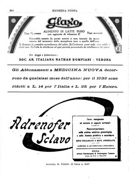 Medicina nuova periodico settimanale di scienze mediche, giurisprudenza sanitaria, medicina sociale e interessi delle classi sanitarie