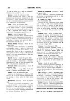 giornale/CFI0358174/1932/unico/00000420