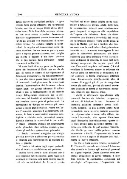 Medicina nuova periodico settimanale di scienze mediche, giurisprudenza sanitaria, medicina sociale e interessi delle classi sanitarie