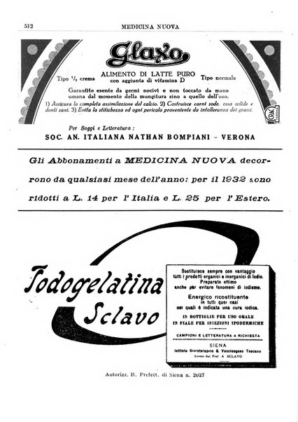 Medicina nuova periodico settimanale di scienze mediche, giurisprudenza sanitaria, medicina sociale e interessi delle classi sanitarie