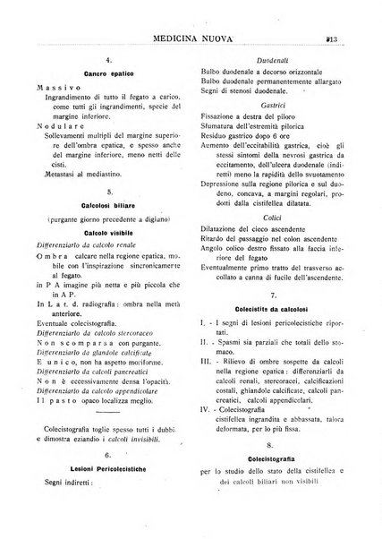 Medicina nuova periodico settimanale di scienze mediche, giurisprudenza sanitaria, medicina sociale e interessi delle classi sanitarie