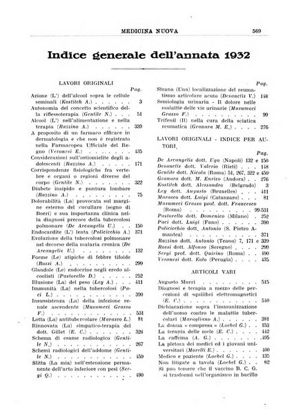 Medicina nuova periodico settimanale di scienze mediche, giurisprudenza sanitaria, medicina sociale e interessi delle classi sanitarie