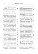 giornale/CFI0358174/1932/unico/00000668