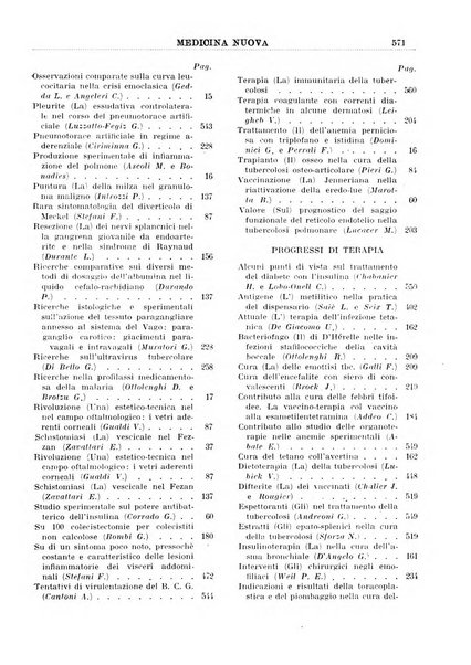 Medicina nuova periodico settimanale di scienze mediche, giurisprudenza sanitaria, medicina sociale e interessi delle classi sanitarie