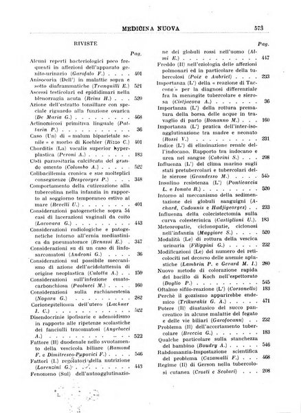 Medicina nuova periodico settimanale di scienze mediche, giurisprudenza sanitaria, medicina sociale e interessi delle classi sanitarie