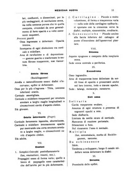 Medicina nuova periodico settimanale di scienze mediche, giurisprudenza sanitaria, medicina sociale e interessi delle classi sanitarie