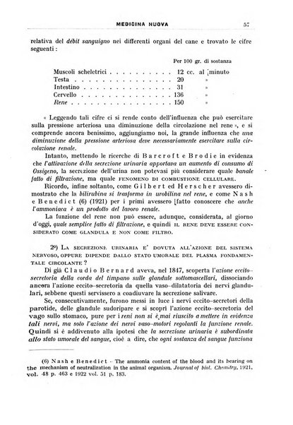 Medicina nuova periodico settimanale di scienze mediche, giurisprudenza sanitaria, medicina sociale e interessi delle classi sanitarie