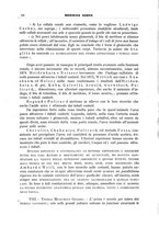 giornale/CFI0358174/1933/unico/00000106