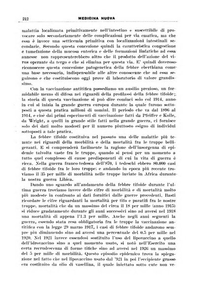 Medicina nuova periodico settimanale di scienze mediche, giurisprudenza sanitaria, medicina sociale e interessi delle classi sanitarie