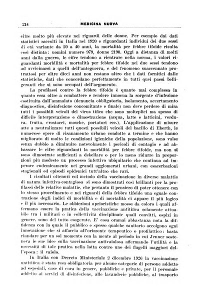 Medicina nuova periodico settimanale di scienze mediche, giurisprudenza sanitaria, medicina sociale e interessi delle classi sanitarie