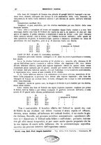 giornale/CFI0358174/1934/unico/00000036