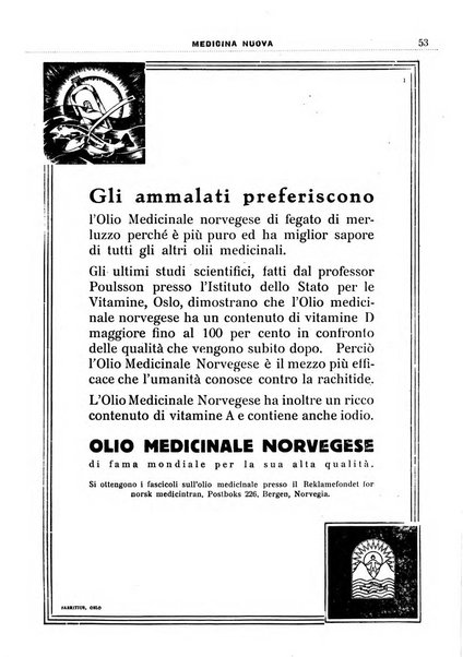 Medicina nuova periodico settimanale di scienze mediche, giurisprudenza sanitaria, medicina sociale e interessi delle classi sanitarie