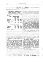 giornale/CFI0358174/1934/unico/00000106