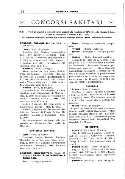 Medicina nuova periodico settimanale di scienze mediche, giurisprudenza sanitaria, medicina sociale e interessi delle classi sanitarie