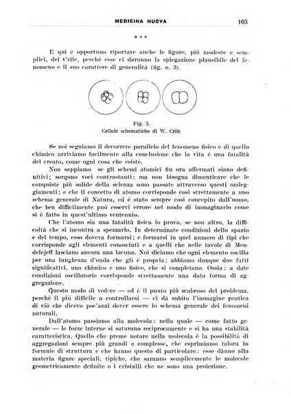 Medicina nuova periodico settimanale di scienze mediche, giurisprudenza sanitaria, medicina sociale e interessi delle classi sanitarie