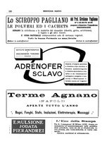 giornale/CFI0358174/1934/unico/00000126