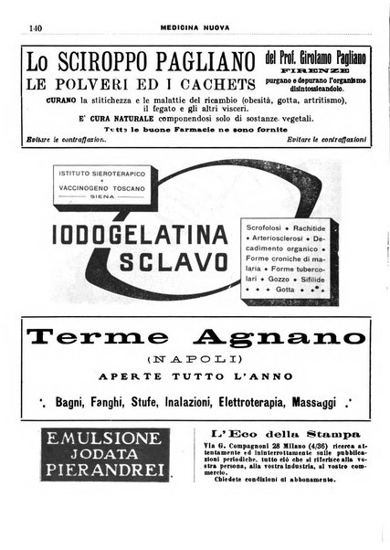 Medicina nuova periodico settimanale di scienze mediche, giurisprudenza sanitaria, medicina sociale e interessi delle classi sanitarie