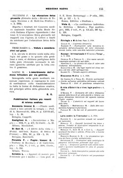 Medicina nuova periodico settimanale di scienze mediche, giurisprudenza sanitaria, medicina sociale e interessi delle classi sanitarie