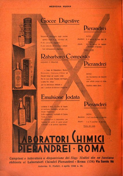 Medicina nuova periodico settimanale di scienze mediche, giurisprudenza sanitaria, medicina sociale e interessi delle classi sanitarie