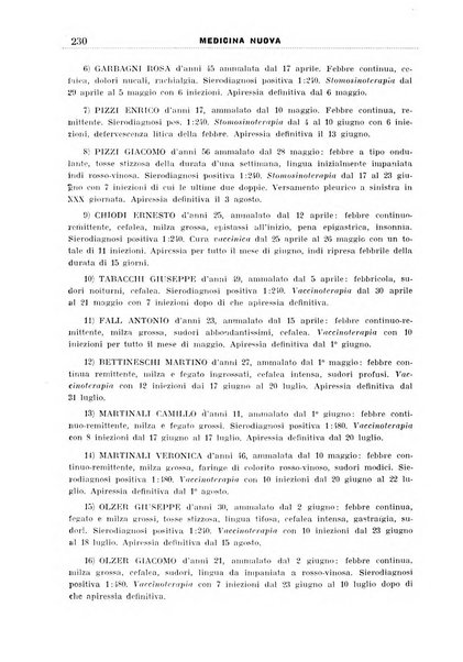 Medicina nuova periodico settimanale di scienze mediche, giurisprudenza sanitaria, medicina sociale e interessi delle classi sanitarie