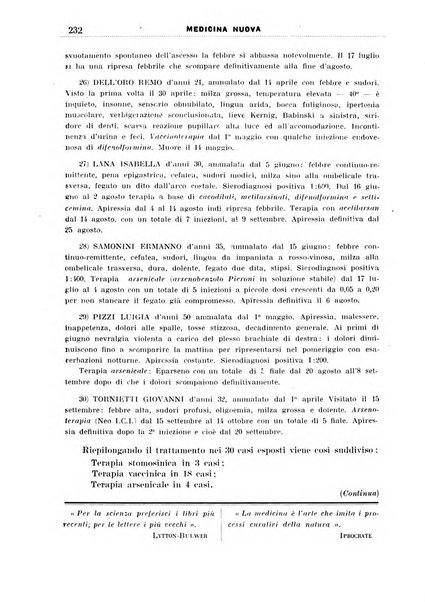 Medicina nuova periodico settimanale di scienze mediche, giurisprudenza sanitaria, medicina sociale e interessi delle classi sanitarie