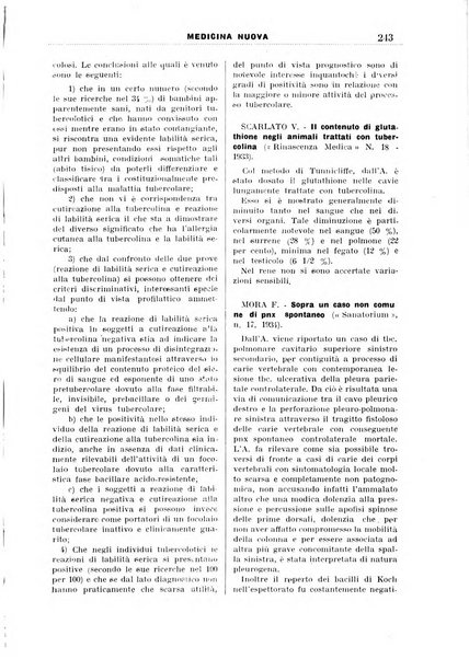 Medicina nuova periodico settimanale di scienze mediche, giurisprudenza sanitaria, medicina sociale e interessi delle classi sanitarie