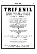 giornale/CFI0358174/1934/unico/00000279