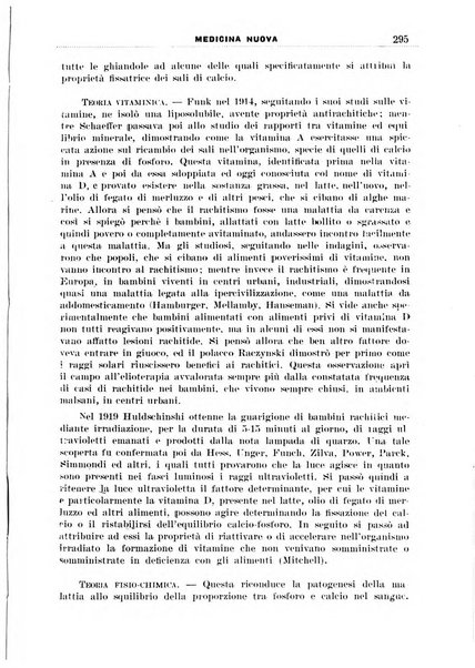 Medicina nuova periodico settimanale di scienze mediche, giurisprudenza sanitaria, medicina sociale e interessi delle classi sanitarie