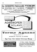 giornale/CFI0358174/1934/unico/00000348