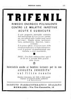 giornale/CFI0358174/1934/unico/00000391