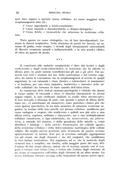 Medicina nuova periodico settimanale di scienze mediche, giurisprudenza sanitaria, medicina sociale e interessi delle classi sanitarie