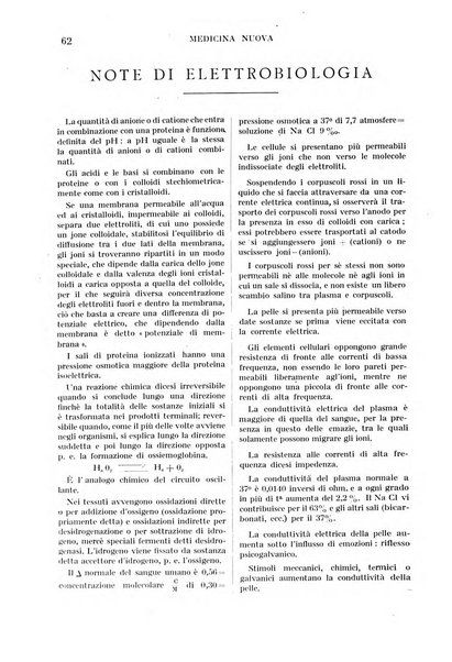 Medicina nuova periodico settimanale di scienze mediche, giurisprudenza sanitaria, medicina sociale e interessi delle classi sanitarie