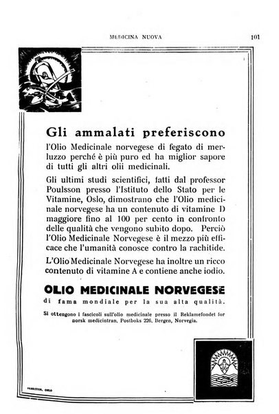 Medicina nuova periodico settimanale di scienze mediche, giurisprudenza sanitaria, medicina sociale e interessi delle classi sanitarie