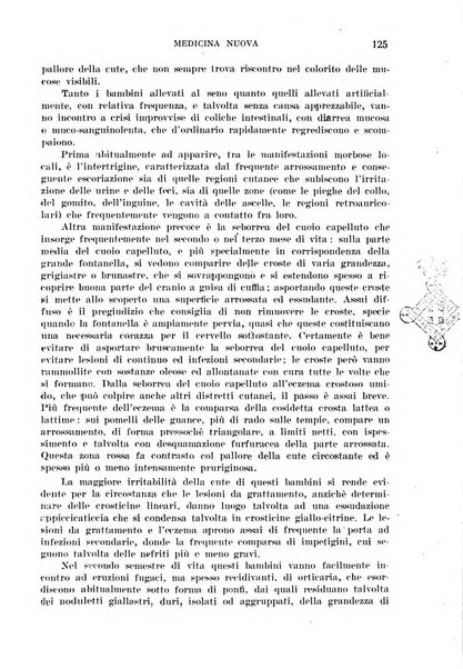 Medicina nuova periodico settimanale di scienze mediche, giurisprudenza sanitaria, medicina sociale e interessi delle classi sanitarie