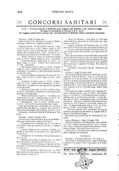 Medicina nuova periodico settimanale di scienze mediche, giurisprudenza sanitaria, medicina sociale e interessi delle classi sanitarie